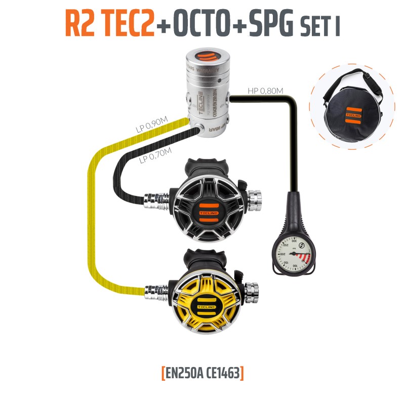 Tecline R2 TEC2 Zestaw 1 z Octo i manometrem x2 +2 skrzydła xdeep Zeos + dodatki